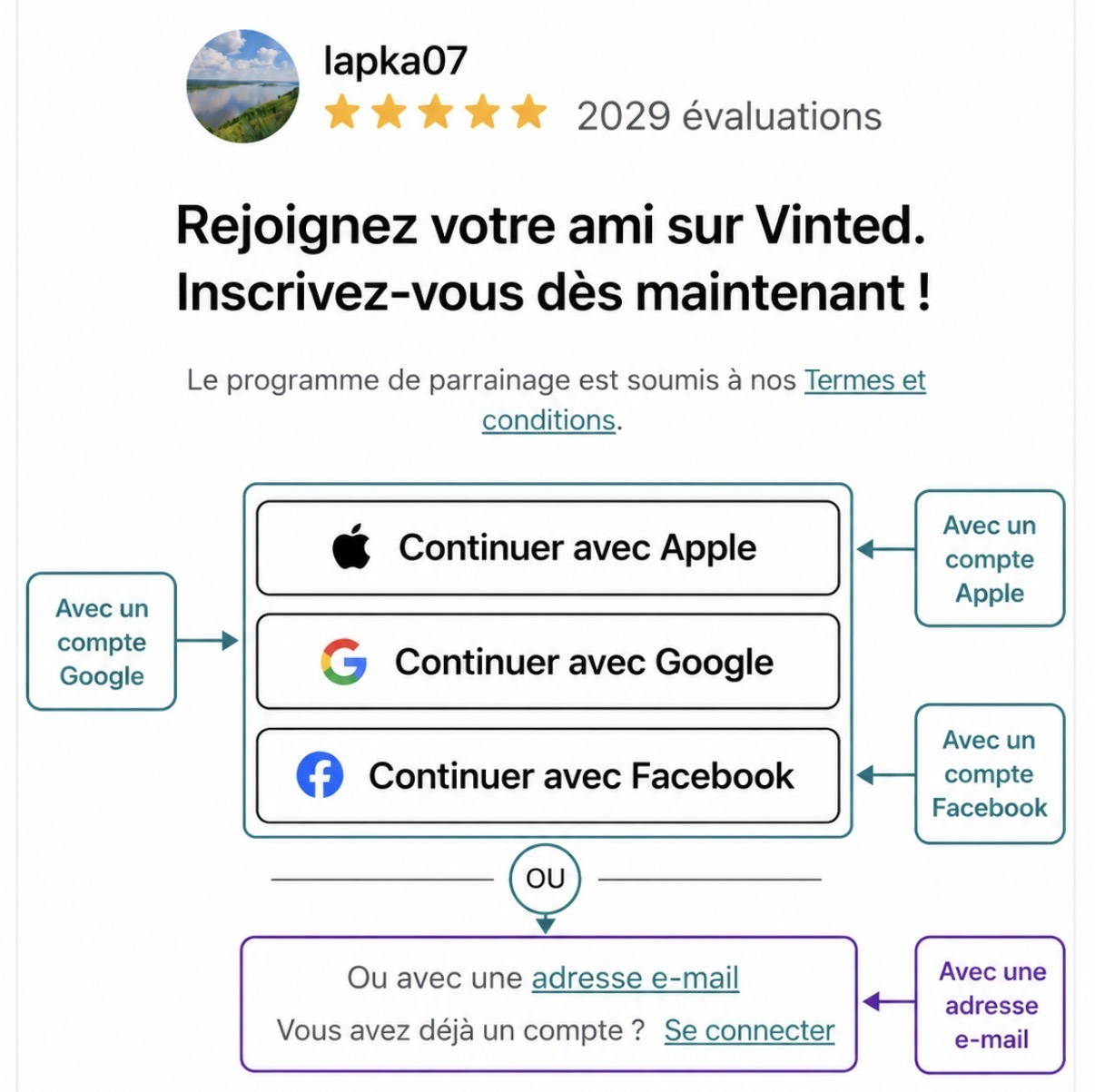 inscription Vinted via le lien de Parrainage 2026