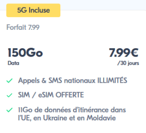 Forfait Lyca Mobile 250Go - 11.99€ (30 jours)